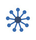 Business Environment
